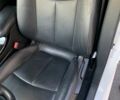Білий Ніссан Ліф, об'ємом двигуна 0 л та пробігом 145 тис. км за 6950 $, фото 14 на Automoto.ua