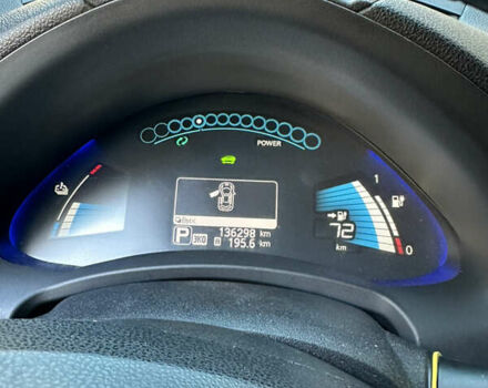 Белый Ниссан Лиф, объемом двигателя 0 л и пробегом 136 тыс. км за 4999 $, фото 16 на Automoto.ua