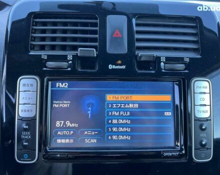 Белый Ниссан Лиф, объемом двигателя 0 л и пробегом 134 тыс. км за 6190 $, фото 27 на Automoto.ua