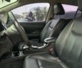 Белый Ниссан Лиф, объемом двигателя 24 л и пробегом 160 тыс. км за 8700 $, фото 8 на Automoto.ua