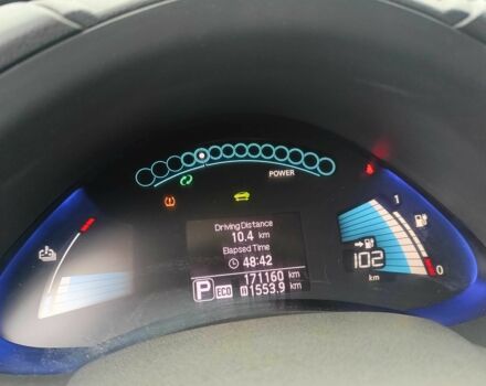 Белый Ниссан Лиф, объемом двигателя 0 л и пробегом 170 тыс. км за 6500 $, фото 1 на Automoto.ua