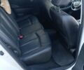 Белый Ниссан Лиф, объемом двигателя 0 л и пробегом 176 тыс. км за 7600 $, фото 8 на Automoto.ua
