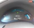 Білий Ніссан Ліф, об'ємом двигуна 0 л та пробігом 180 тис. км за 6100 $, фото 1 на Automoto.ua