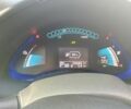 Белый Ниссан Лиф, объемом двигателя 0 л и пробегом 100 тыс. км за 7000 $, фото 6 на Automoto.ua
