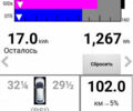 Белый Ниссан Лиф, объемом двигателя 0 л и пробегом 164 тыс. км за 6300 $, фото 21 на Automoto.ua