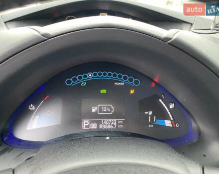 Белый Ниссан Лиф, объемом двигателя 0 л и пробегом 140 тыс. км за 5450 $, фото 15 на Automoto.ua