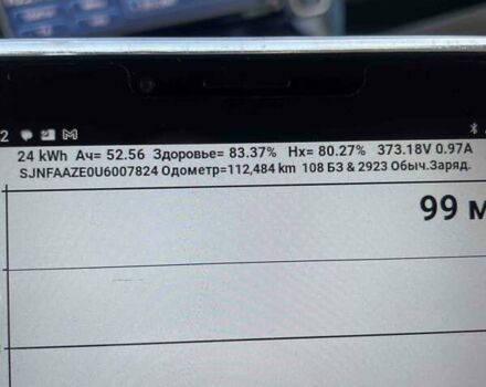 Белый Ниссан Лиф, объемом двигателя 0 л и пробегом 112 тыс. км за 8498 $, фото 1 на Automoto.ua