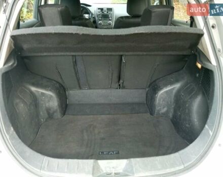 Белый Ниссан Лиф, объемом двигателя 0 л и пробегом 205 тыс. км за 5500 $, фото 13 на Automoto.ua