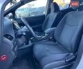 Белый Ниссан Лиф, объемом двигателя 0 л и пробегом 134 тыс. км за 6190 $, фото 17 на Automoto.ua