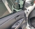 Белый Ниссан Лиф, объемом двигателя 0 л и пробегом 112 тыс. км за 7000 $, фото 12 на Automoto.ua