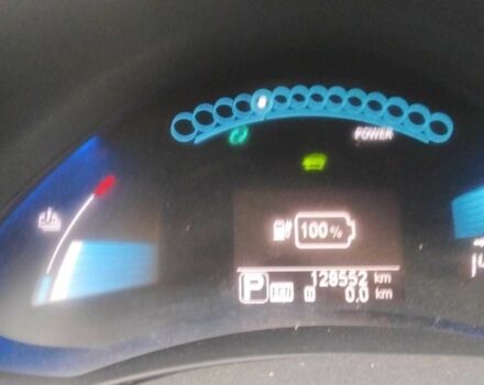 Белый Ниссан Лиф, объемом двигателя 0 л и пробегом 130 тыс. км за 10500 $, фото 6 на Automoto.ua