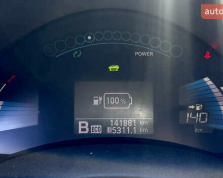 Белый Ниссан Лиф, объемом двигателя 0 л и пробегом 144 тыс. км за 6700 $, фото 4 на Automoto.ua