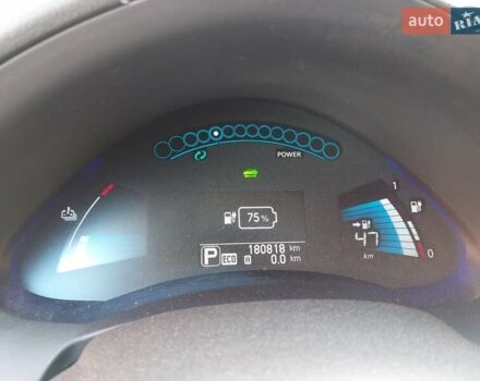 Білий Ніссан Ліф, об'ємом двигуна 0 л та пробігом 180 тис. км за 6000 $, фото 1 на Automoto.ua