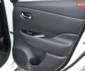 Белый Ниссан Лиф, объемом двигателя 0 л и пробегом 124 тыс. км за 5800 $, фото 19 на Automoto.ua