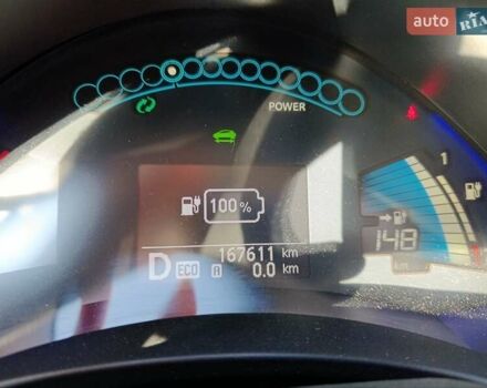 Белый Ниссан Лиф, объемом двигателя 0 л и пробегом 170 тыс. км за 6300 $, фото 11 на Automoto.ua