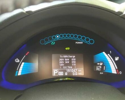 Білий Ніссан Ліф, об'ємом двигуна 0 л та пробігом 191 тис. км за 6700 $, фото 10 на Automoto.ua