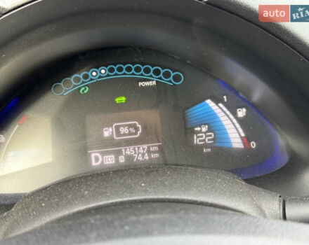 Белый Ниссан Лиф, объемом двигателя 0 л и пробегом 145 тыс. км за 6000 $, фото 15 на Automoto.ua