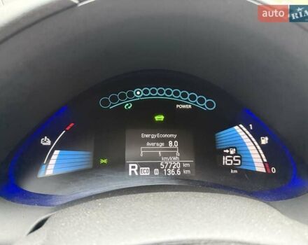 Білий Ніссан Ліф, об'ємом двигуна 0 л та пробігом 60 тис. км за 7500 $, фото 13 на Automoto.ua