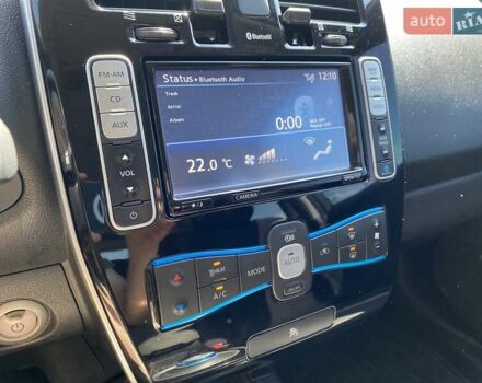 Білий Ніссан Ліф, об'ємом двигуна 0 л та пробігом 164 тис. км за 6600 $, фото 7 на Automoto.ua