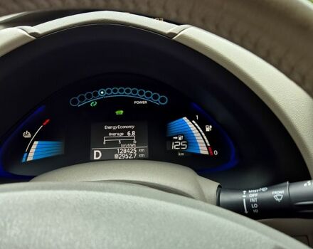 Белый Ниссан Лиф, объемом двигателя 0 л и пробегом 219 тыс. км за 7500 $, фото 3 на Automoto.ua