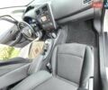 Білий Ніссан Ліф, об'ємом двигуна 0 л та пробігом 128 тис. км за 8500 $, фото 25 на Automoto.ua