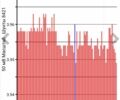 Білий Ніссан Ліф, об'ємом двигуна 0 л та пробігом 151 тис. км за 8600 $, фото 18 на Automoto.ua