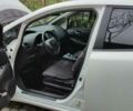 Білий Ніссан Ліф, об'ємом двигуна 0 л та пробігом 208 тис. км за 7000 $, фото 1 на Automoto.ua