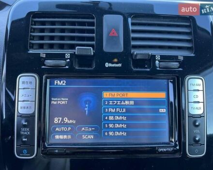 Белый Ниссан Лиф, объемом двигателя 0 л и пробегом 134 тыс. км за 6190 $, фото 26 на Automoto.ua