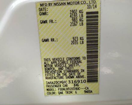 Білий Ніссан Ліф, об'ємом двигуна 0 л та пробігом 191 тис. км за 6700 $, фото 18 на Automoto.ua