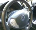 Белый Ниссан Лиф, объемом двигателя 0 л и пробегом 96 тыс. км за 7500 $, фото 12 на Automoto.ua