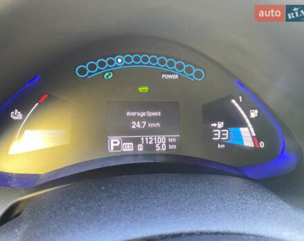 Белый Ниссан Лиф, объемом двигателя 0 л и пробегом 112 тыс. км за 7599 $, фото 19 на Automoto.ua