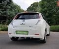 Белый Ниссан Лиф, объемом двигателя 0 л и пробегом 112 тыс. км за 7000 $, фото 4 на Automoto.ua