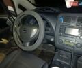 Белый Ниссан Лиф, объемом двигателя 0 л и пробегом 170 тыс. км за 6300 $, фото 5 на Automoto.ua