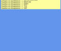 Белый Ниссан Лиф, объемом двигателя 0 л и пробегом 164 тыс. км за 6300 $, фото 19 на Automoto.ua