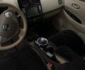 Белый Ниссан Лиф, объемом двигателя 0 л и пробегом 140 тыс. км за 6800 $, фото 3 на Automoto.ua
