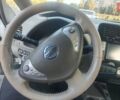 Белый Ниссан Лиф, объемом двигателя 0 л и пробегом 82 тыс. км за 7500 $, фото 1 на Automoto.ua