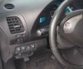 Білий Ніссан Ліф, об'ємом двигуна 0 л та пробігом 175 тис. км за 13300 $, фото 14 на Automoto.ua