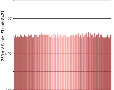 Білий Ніссан Ліф, об'ємом двигуна 0 л та пробігом 154 тис. км за 5600 $, фото 13 на Automoto.ua
