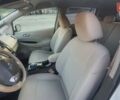 Белый Ниссан Лиф, объемом двигателя 0 л и пробегом 82 тыс. км за 7500 $, фото 5 на Automoto.ua