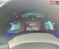 Белый Ниссан Лиф, объемом двигателя 0 л и пробегом 100 тыс. км за 7000 $, фото 5 на Automoto.ua