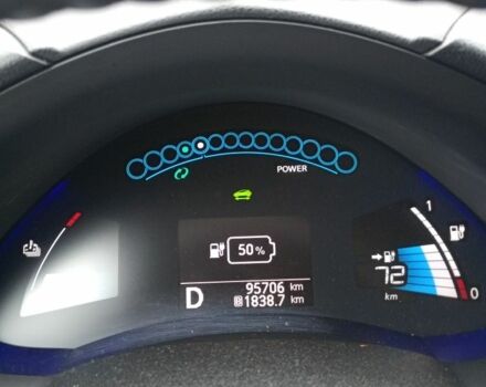 Белый Ниссан Лиф, объемом двигателя 0 л и пробегом 96 тыс. км за 7500 $, фото 16 на Automoto.ua