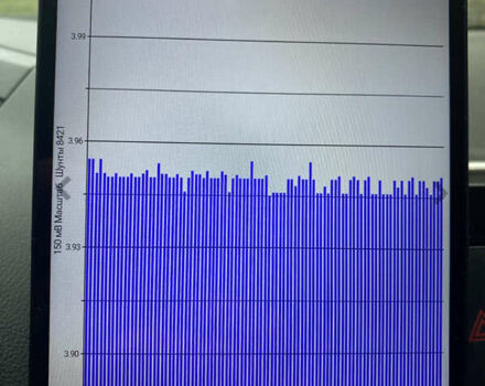 Білий Ніссан Ліф, об'ємом двигуна 0 л та пробігом 167 тис. км за 6700 $, фото 16 на Automoto.ua