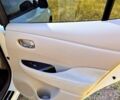 Белый Ниссан Лиф, объемом двигателя 0 л и пробегом 219 тыс. км за 7500 $, фото 11 на Automoto.ua