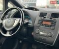 Білий Ніссан Ліф, об'ємом двигуна 0 л та пробігом 127 тис. км за 6250 $, фото 66 на Automoto.ua