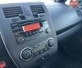 Белый Ниссан Лиф, объемом двигателя 0 л и пробегом 127 тыс. км за 5999 $, фото 36 на Automoto.ua