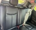 Белый Ниссан Лиф, объемом двигателя 0 л и пробегом 114 тыс. км за 8800 $, фото 22 на Automoto.ua
