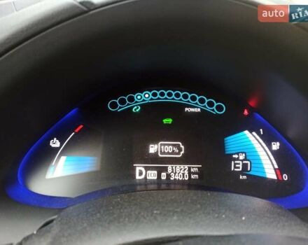 Белый Ниссан Лиф, объемом двигателя 0 л и пробегом 82 тыс. км за 7200 $, фото 2 на Automoto.ua