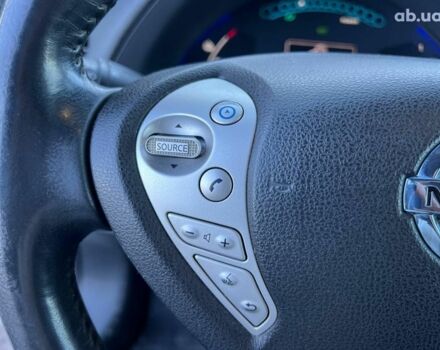 Белый Ниссан Лиф, объемом двигателя 0 л и пробегом 134 тыс. км за 6190 $, фото 23 на Automoto.ua