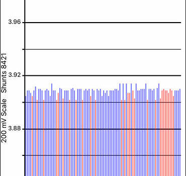 Білий Ніссан Ліф, об'ємом двигуна 0 л та пробігом 64 тис. км за 9900 $, фото 25 на Automoto.ua