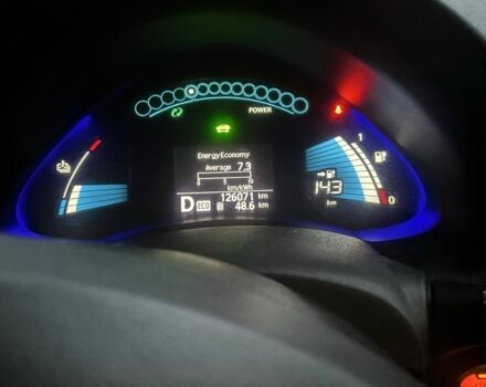 Білий Ніссан Ліф, об'ємом двигуна 0 л та пробігом 124 тис. км за 6599 $, фото 1 на Automoto.ua